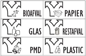 Stickervel met 6 pictogrammen, 125 x 50 mm, zwart op transparant